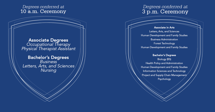 Degrees confirmed at 10 a.m. and 3 p.m.