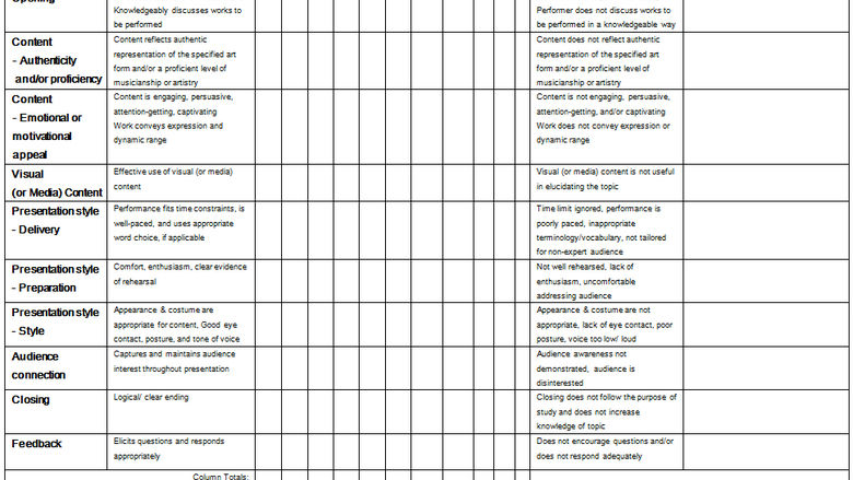 Performance Judging Form
